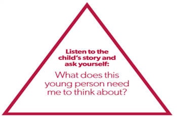 Child Exploitation Screening tool image and link